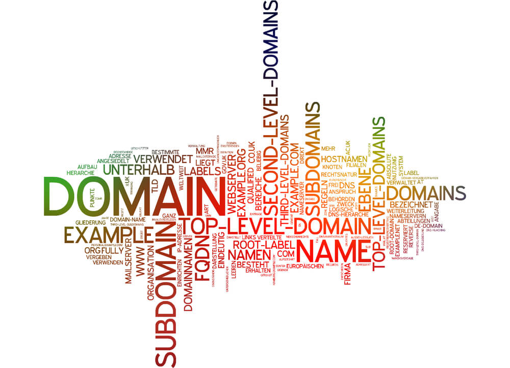 tên miền Website tên miền Website